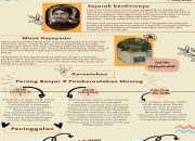 Putri Junjung Buih dan Kerajaan Tanjungpura: Mengungkap Legenda Kerajaan Melayu Klasik